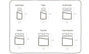 uk bed sizes the bed and mattress size guide