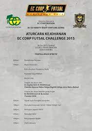 Managed by mr najmulhuda mohd mokhtaruddin and 2 experienced coaches, mr abdul hanis mokhtar and mr mohd izwan abu bakar, the team has improved and begun to be respected by all competitors in the country. Maktab Sultan Abu Bakar Msab Startseite Facebook