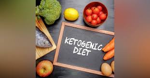 Keto Meals Delivered To Doorstep I Lbb Kolkata