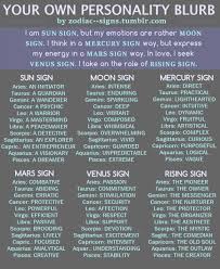 Astro Personality Blurb Mercury Sign Zodiac Signs Zodiac