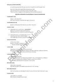 Describing And Analyzing Tables Graphs Charts Esl