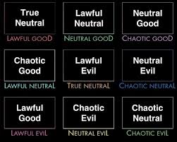 Alignment Charts Know Your Meme