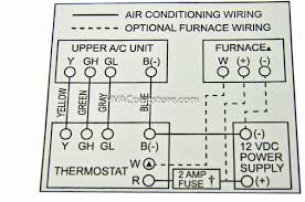 In addition to heating (2 wire thermostats) and c or fan (3 wire thermostats), 4 wire thermostats include the cooling wire, usually in blue or yellow color. Coleman Mach Thermostat Wiring For Test Irv2 Forums