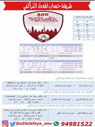 القائمة الإئتلافية On Twitter طريقة لحساب المعدل التراكمي Aou Aoukw القائمة الائتلافية Https T Co Kliuzcvi2g