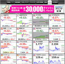 優里 tour 2021 御伽噺のようなハッピーエンドへ向かって line cube shibuya huluスペシャルダイジェスト. æ—¥çµŒå¹³å‡ãƒªã‚¢ãƒ«ã‚¿ã‚¤ãƒ ãƒ¬ãƒ¼ãƒˆç¢ºèªã‚µã‚¤ãƒˆ ã‚¢ãƒ—ãƒª Liberty