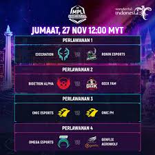 Jika anda ingin mengetahui jadwal pertandingan piala dunia 2018 hari ini atau besok dan negara yang anda jagokan kapan bertanding maka silahkan oh ya, sebagai informasi tambahan, saya juga akan menyertakan gambar stadium pada pertandingan piala dunia 2018. Mygameon Mpli Ini Dia Jadual Perlawanan Untuk Minggu Ini
