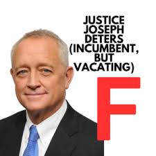 2024 Candidate Scorecard