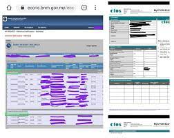 Maybe you would like to learn more about one of these? Sayangwang Ccris Vs Ctos Apa Perbezaannya