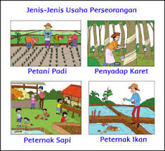 Kelompok usaha bersama (kube) cipta rasa mojokerto merupakan kelompok usaha bersama kube #kelompokusaha #bantuansosial informasi bantuan usaha dari program kelompok usaha. Usaha Ekonomi Yang Dikelola Kelompok Funnypics Com