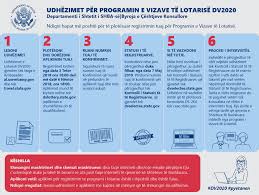 Blog Lotaria E Vizave Amerikane Aplikime Online Info Rezultatet Emrat Fitues Programi Dv 2020 Dv 2021 Avs Online Center Page 3