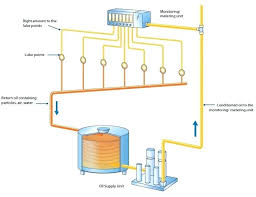 Taco 00 Circulator Wiring Themanorcentralparkhn Com