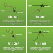 Aside from the course that costs $2500, you will need an additional monthly fee for the software. Pin By Elena Serpenko On Assunta Archive Forex Trading Training Stock Trading Strategies Forex Trading