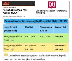 Savesave isu semasa di malaysia for later. Isu Jemaah Yang Akan Pergi Menunaikan Haji Tahun 2020 Editor Malaysia