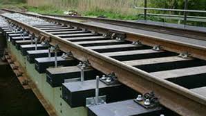 railway sleeper overview railway technology