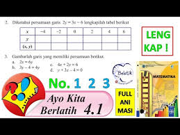 Sebagai generasi millenial, tentunya siswa tidak akan kesulitan saat menggunakan teghnologi informasi dan komunikasi. Lengkap Ayo Kita Berlatih 4 1 No 1 2 3 Kelas 8 Smp Mts Persamaan Garis Lurus Mtk Bse Halaman 145 Youtube