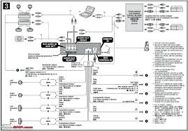 Sony Xplod Cdx Gt330 Wiring Diagram Sony Xplod Sony Car Stereo Sony
