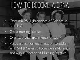We did not find results for: Copy Of How To Become A Crna By Rhinoo7