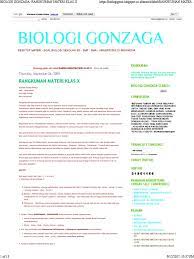 Rangkuman biologi kelas 10 semester 2. Rangkuman Materi Biologi Kelas X
