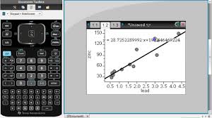 Using Ti Nspire To Find Correlation Coefficient Youtube