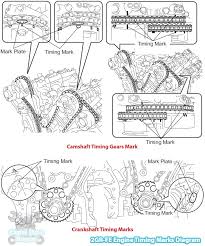 I am needing instructions for changing the timing belt. 2007 Toyota Sienna Engine Diagram Camshaft Wiring Diagrams Rest Thick