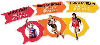 Rookie Rugby Canada