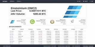 Next, click on the from dropdown menu and select your trading account. Bittrex Customers Complain Of Withdrawal Problems