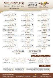 معهد بحوث جامعة الأمير سطام يحصل على 4 شهادات «أيزو» حصل معهد البحوث والخدمات الاستشارية بجامعة الأمير سطام بن عبدالعزيز على أربعة شهادات «أيزو» بتوصية من جهة المنح والاعتماد الأمريكية أنترسيرت (intercert). Uzivatel Ø¬Ø§Ù…Ø¹Ø© Ø§Ù„Ø£Ù…ÙŠØ± Ø³Ø· Ø§Ù… Na Twitteru ØªØ¹Ù„Ù† Ø¹Ù…Ø§Ø¯Ø© Ø§Ù„Ø¯Ø±Ø§Ø³Ø§Øª Ø§Ù„Ø¹Ù„ÙŠØ§ Ø¹Ù† ÙØªØ­ Ø¨ÙˆØ§Ø¨Ø© Ø§Ù„Ù‚Ø¨ÙˆÙ„ Ù‡Ø°Ø§ Ø§Ù„ÙŠÙˆÙ… Ø§Ù„Ø£Ø±Ø¨Ø¹Ø§Ø¡ Ù„Ù€ Ù¢Ù£ Ø¨Ø±Ù†Ø§Ù…Ø¬ Ù…Ø§Ø¬Ø³ØªÙŠØ± ÙˆÙŠØ³ØªÙ…Ø± Ø¥Ù„Ù‰ ÙŠÙˆÙ… Ø§Ù„Ø®Ù…ÙŠØ³ Ù¡Ù¢ Ù£ ÙˆØ§Ù„ØªØ³Ø¬ÙŠÙ„ Ø§Ù„Ø¢Ù† Ù…ØªØ§Ø­ Ø¥Ù„ÙƒØªØ±ÙˆÙ†ÙŠØ§