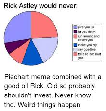 Rick Astley Would Never Give You Up Let You Down Run Around