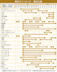 Jul 18, 2021 · 東京五輪・柔道の競技日程と放送予定｜会場・日本代表は？. 7tu3e Sfbog4tm