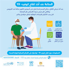 Maybe you would like to learn more about one of these? Ø§Ù„Ù…Ù†Ø§Ø¹Ø© Ø¹Ù†Ø¯ Ø£Ø®Ø° Ù„Ù‚Ø§Ø­ ÙƒÙˆÙÙŠØ¯ 19 ÙˆØ²Ø§Ø±Ø© Ø§Ù„ØµØ­Ø© Ø§Ù„ÙÙ„Ø³Ø·ÙŠÙ†ÙŠØ© Facebook