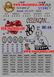 Prediksi Togel Sydney 13 11 2018 Prediksi Togel Sydney Togel Syair Togel Sdy Syair Togel Sidney Syair Togel Sydney Code Syair Si 13 November Selasa Dewi Bulan