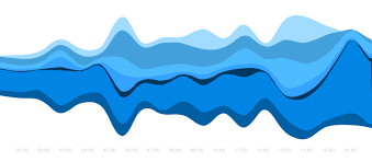 Stream Graph Learn About This Chart And Tools To Create It