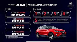 Kelakuan manusia jomblo inilah 5 orang yang memilih hidup dan menikahi benda mati. Proton Ipoh Didi Motor Siaran Facebook