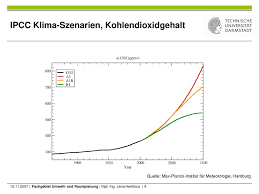 Jahrhundert ist die globale durchschnittstemperatur um 0,74 grad celcius gestiegen. Anpassung An Den Klimawandel Ppt Herunterladen