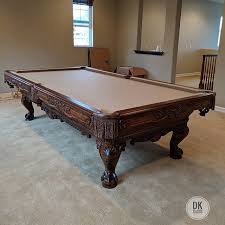 Pin On Pool Tables