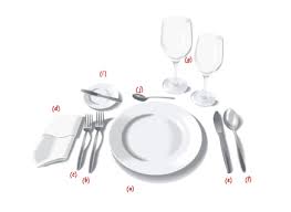 Bread and butter plates, ashtray and water glasses are often placed at the table if it is required. The Proper Table Setting Guide