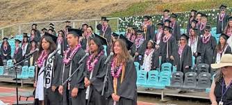 Home - Malibu High School