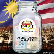 The official facebook fanpage of the ministry of finance, malaysia.learn more. Why Not Use Tabung Harapan To Create B40 Endowment Fund Irdp Malaysia