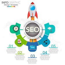 Infographic Concept Illustration Of Seo Infographics With Busine Seo Icons Marketing Png And Vector With Transparent Background For Free Download In 2020 Infographic Marketing Best Seo Services Search Engine Optimization