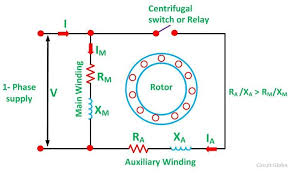 How to wire 3 phase two speed motor, speed of a 2 phase motor and 3phase motor. What Is A Split Phase Induction Motor Its Applications Circuit Globe