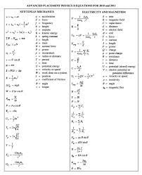 Technische Grossen In 2021 Nuclear Physics Ap Physics Physics