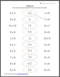 Multiply 6 S Multiplication Facts Multiplication Facts Multiplication Multiplication Facts Practice