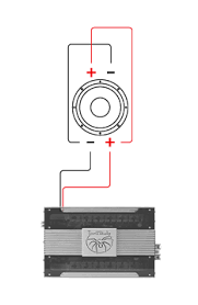 A dvc speaker has two voice coils, each with its own set of terminals. Subwoofer Wire Diagram Soundstream Technologies