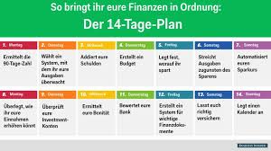 eure finanzen sind ein kuddelmuddel ihr habt null bock euch darum zu kummern wir schaffen abhilfe mit dem 14 tage plan geh finanzen the plan haushaltstipps