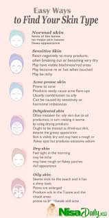 How To Know Your Skin Type How To Detemine Skin Type Different Skin Type Skin Type Chart Skincare Skin Types Quiz Skin Types Chart Combination Skin Routine