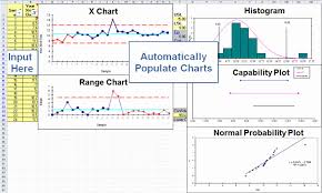 50 Control Chart Excel Template Ufreeonline Template