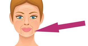 Marionettenfalten Das Hilft Gegen Die Falten Im Mundwinkel Mundwinkel Gesicht Massage Gesicht Ubungen