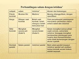 Maybe you would like to learn more about one of these? Oleh Lili Syafitri Akad Istishna Ppt Download