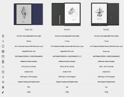Comparison Of Onyx Boox Note Air Note3 And Note2 The Ebook Reader Blog