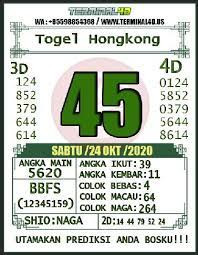 Prediksi Togel Hongkong Terminal4d Hari Ini Sabtu 24 10 2020 Prediksi Hongkong Di 2021 Asia Tenggara Kembar Sydney